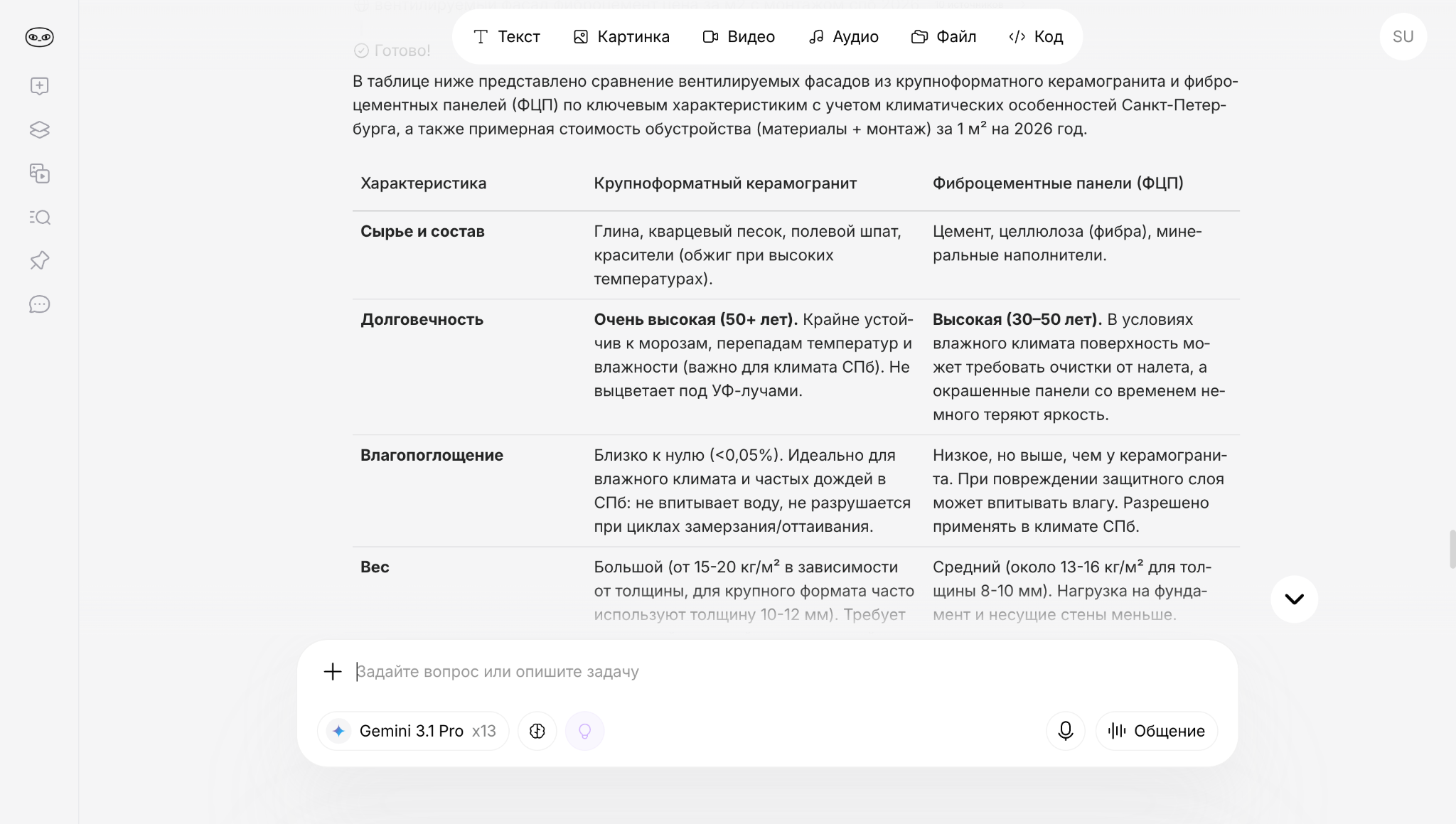 Структурированный текстовый ответ нейросети с анализом строительных материалов