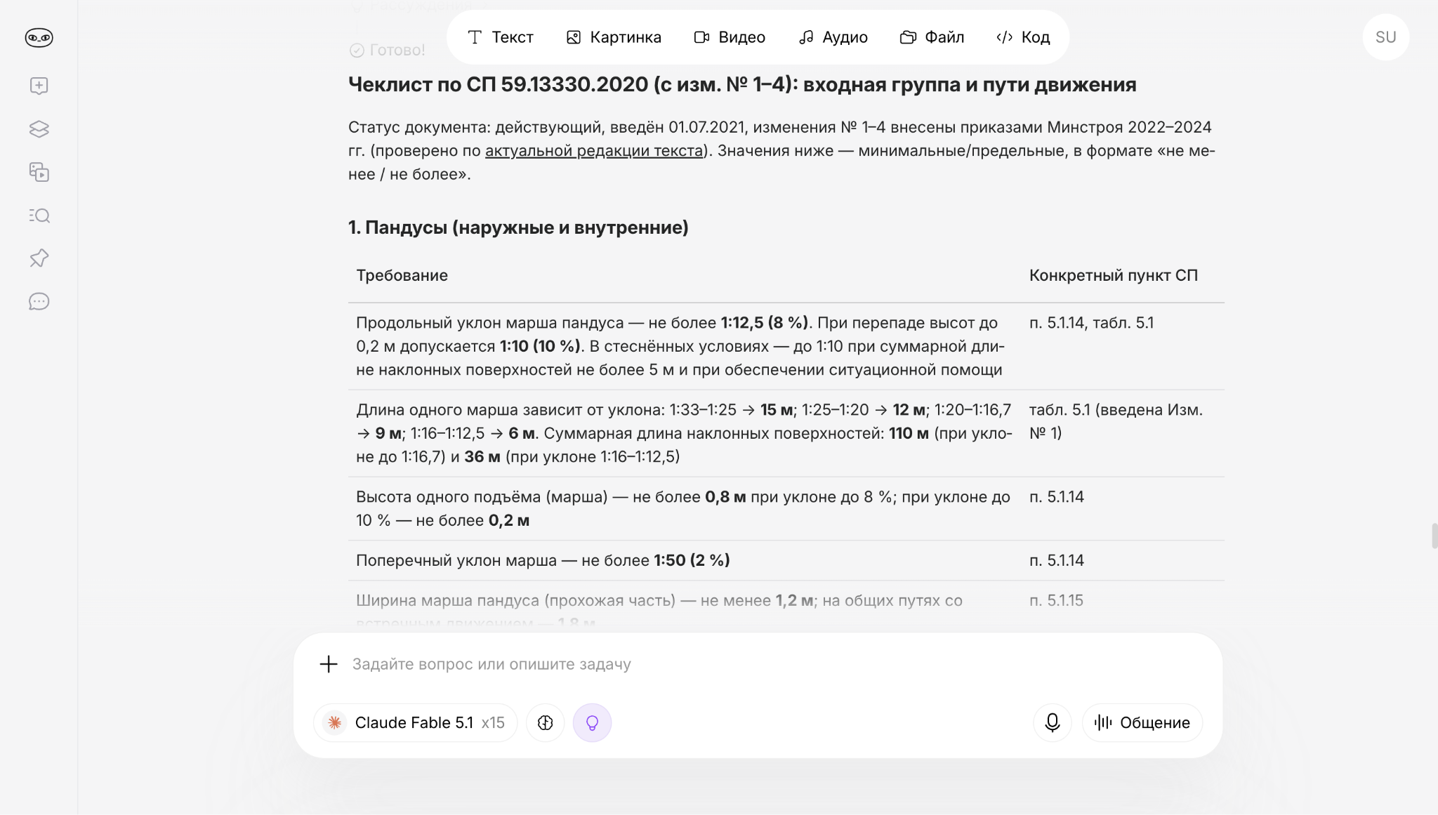 Чеклист по ключевым требованиям СП